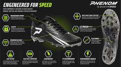 Phenom Elite 2026 cleat tech specs